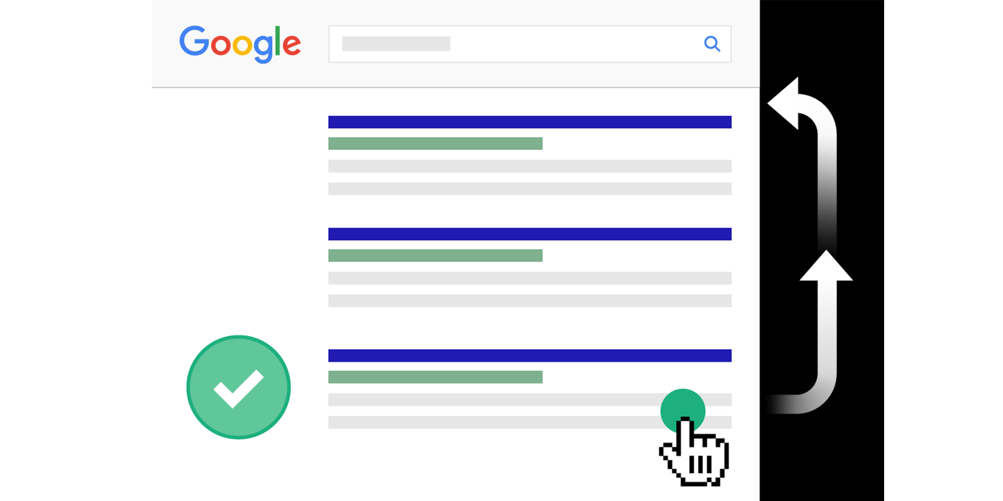 افزایش ترافیک وبسایت