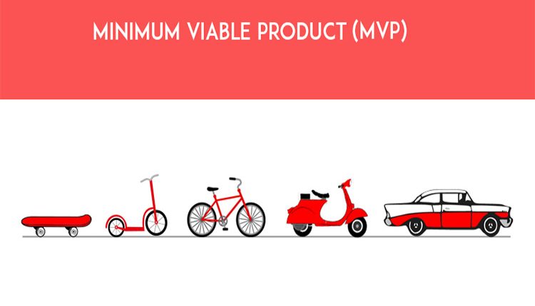 Minimum Viable Product