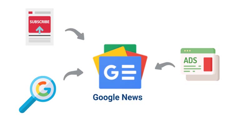 گوگل نیوز چیست